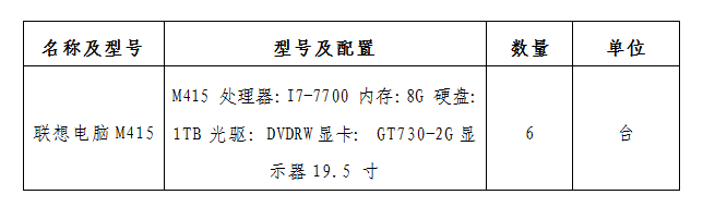 1554948520240709.png 1111.png